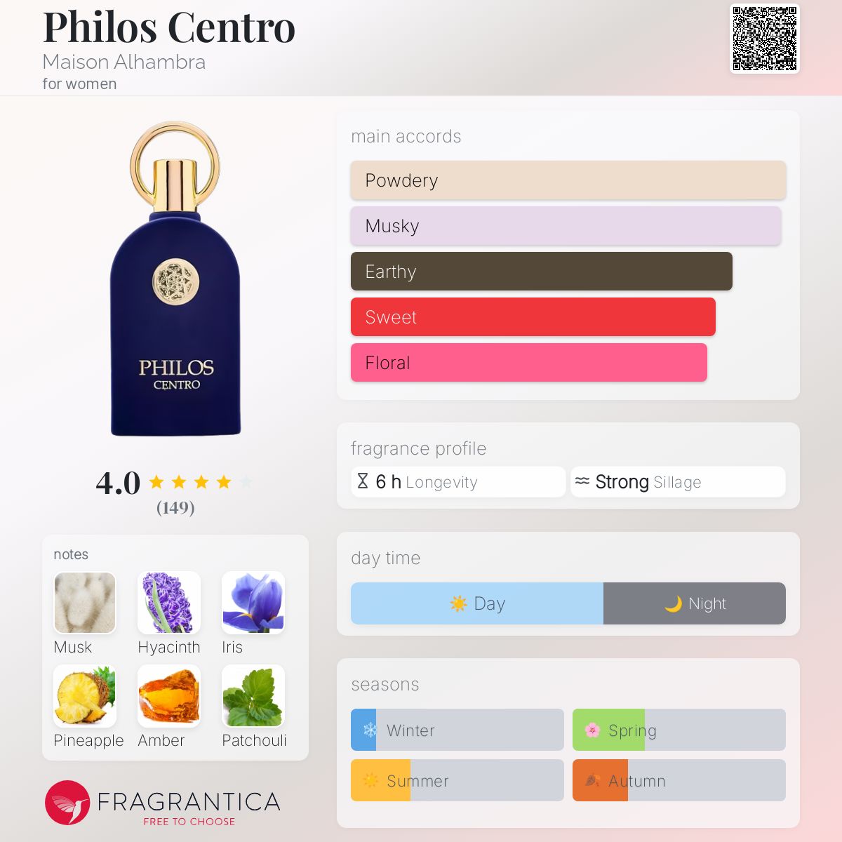 Philos Centro By Maison Al Hambra 100ml Philos Centro By Maison Al Hambra 100ml