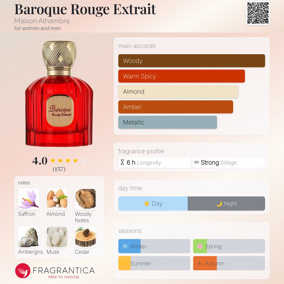 Baroque Rouge Extrait By Maison Alhambra EDP 100ml Baroque Rouge Extrait By Maison Alhambra EDP 100ml