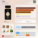 Maison Asrar Leo EDP 100ml - TUZZUT Qatar Online Shopping