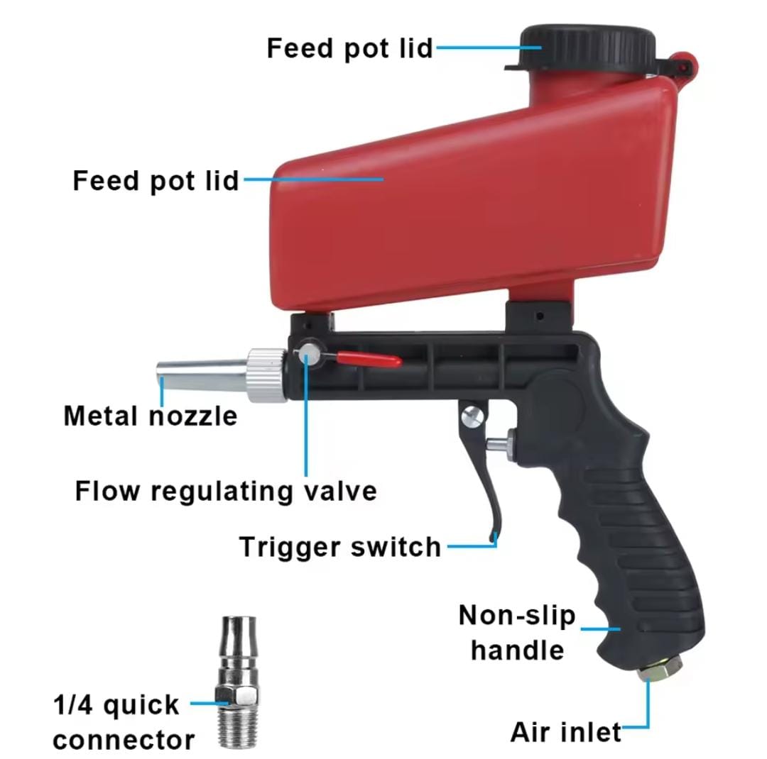 Small Sandblasting Machine Small Sandblasting Machine