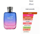 Rasasi Hawas London EDP 100ml for Men - TUZZUT Qatar Online Shopping
