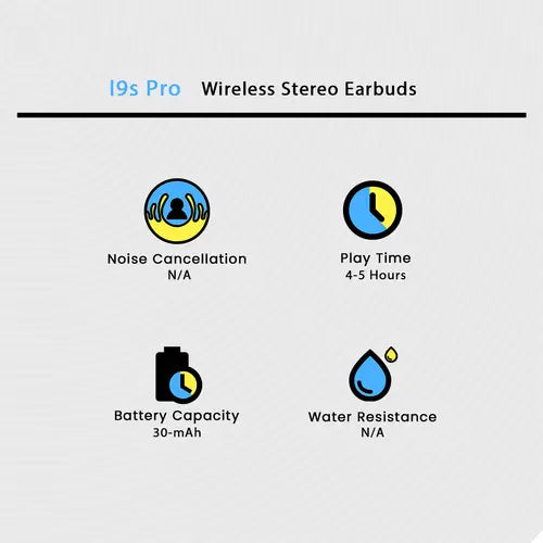 I9s Pro Wireless Stereo Earbuds
