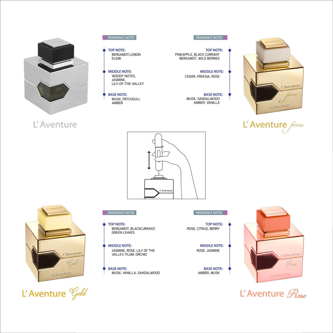 Haramain L'Aventure Collection Gift Set Haramain L'Aventure Collection Gift Set