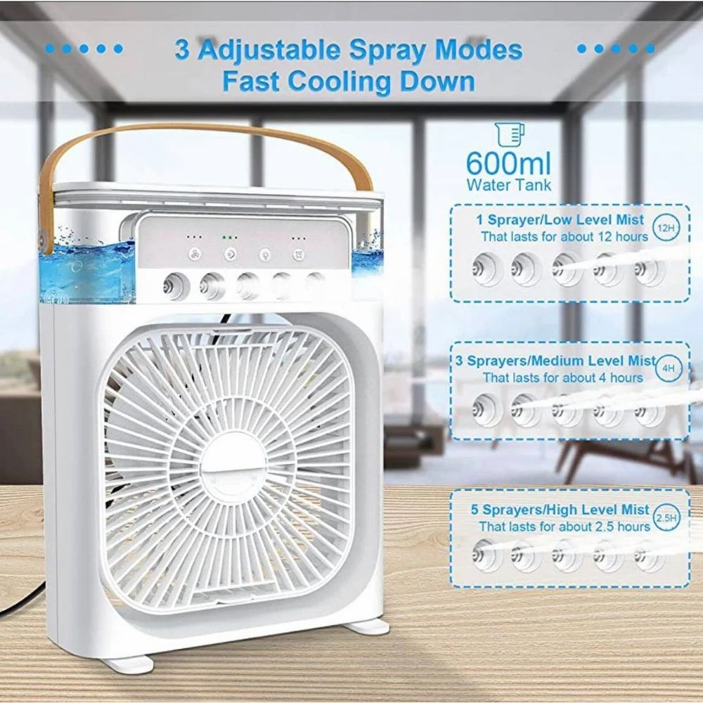 Icy Breeze Portable Ac Cooler Small Portable Air Conditioners