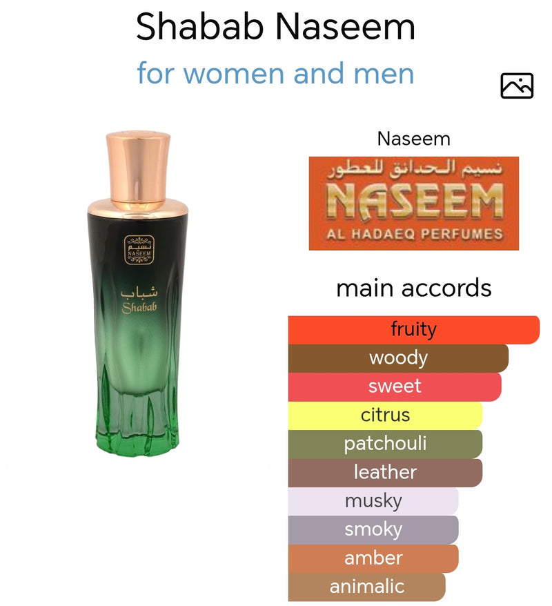 Naseem Shabab Aqua Parfum EDP 80ml Perfume | Inspired by Inspired by Creed Aventus - TUZZUT Qatar Online Shopping