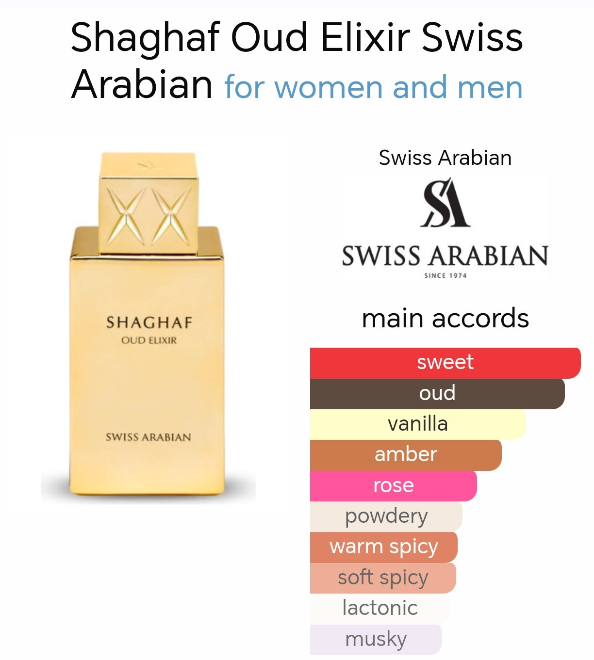 Shaghaf Oud Elixir EDP 75ml Perfume by Swiss Arabian Shaghaf Oud Elixir EDP 75ml Perfume by Swiss Arabian