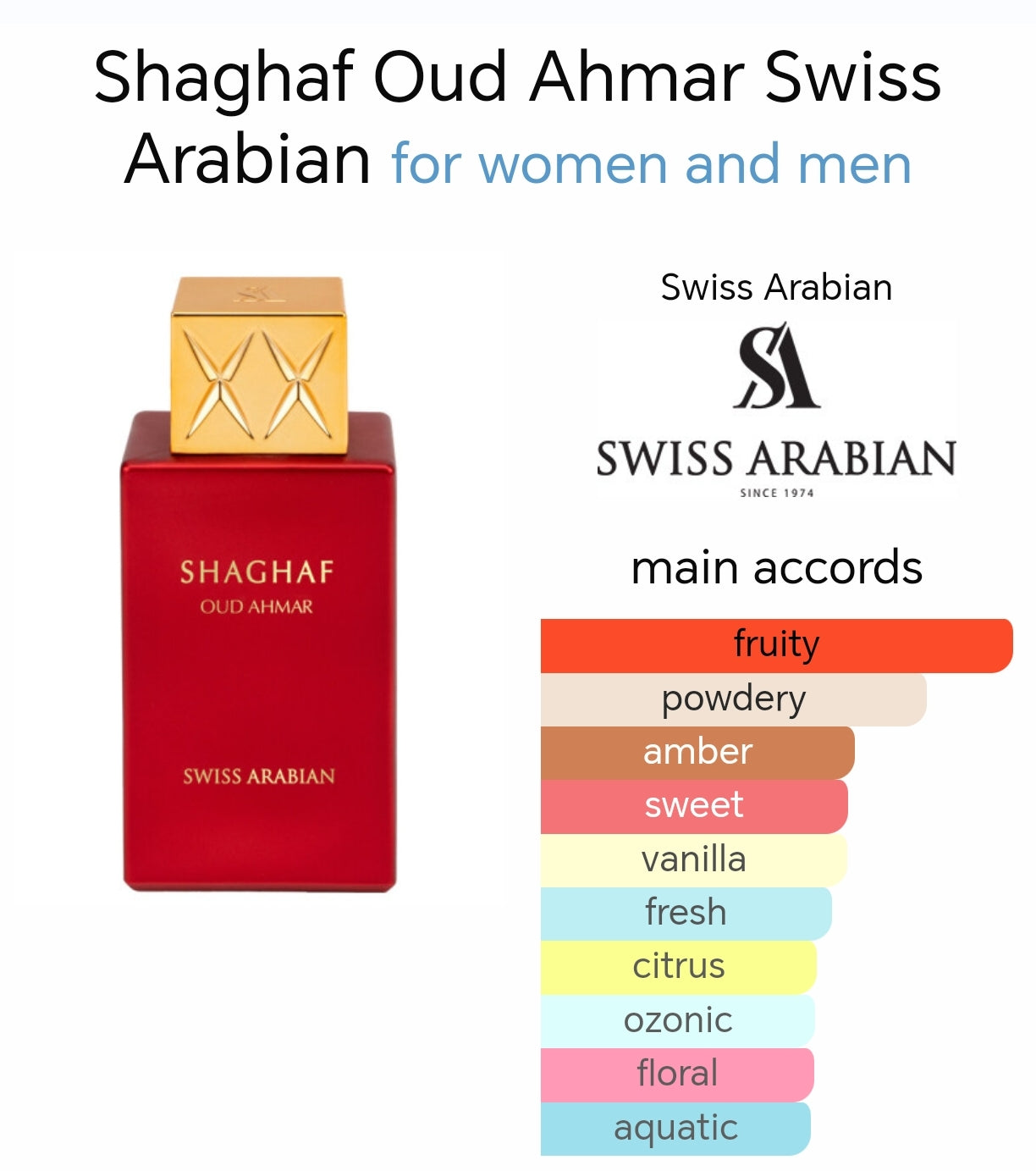 Shaghaf Oud Ahmar EDP 75ml Perfume by Swiss Arabian Shaghaf Oud Ahmar EDP 75ml Perfume by Swiss Arabian