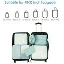 10 Pcs Set Travel Packing Luggage Organizer Bags - TUZZUT Qatar Online Shopping