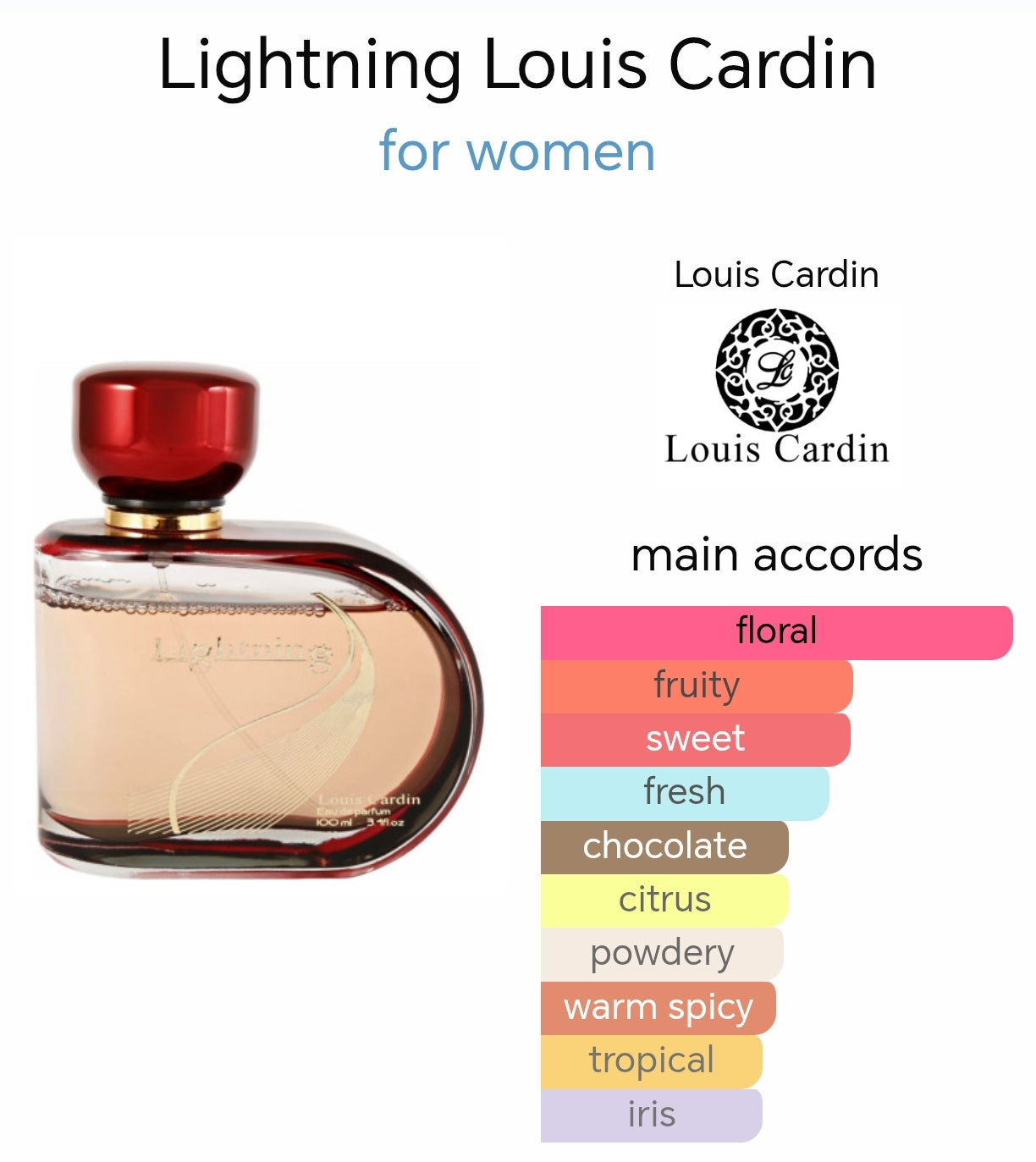 Louis Cardin Lightning EDP Spray Perfume 100ml for Women Louis Cardin Lightning EDP Spray Perfume 100ml for Women
