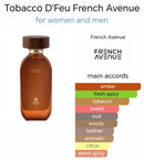 Tobacco D'Feu EDP Perfume 100ml by French Avenue for Unisex - TUZZUT Qatar Online Shopping