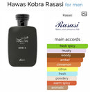 Rasasi Hawas Kobra for Him EDP 100ml - TUZZUT Qatar Online Shopping