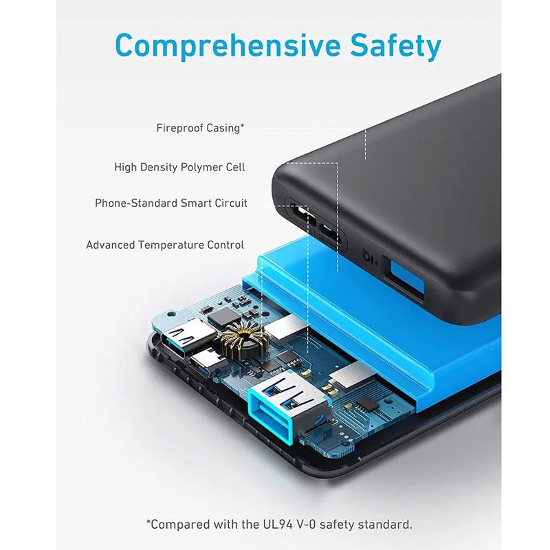 Anker Powercore Slim Lithium-ion Power Bank, 10000mAh, Black, A1229H12 - TUZZUT Qatar Online Shopping