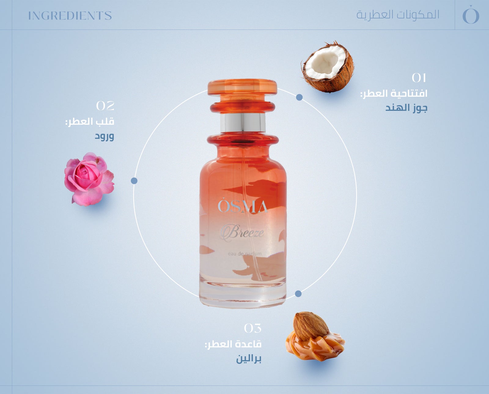 Breeze EDP Perfume 150ml by Osma Perfumes Breeze EDP Perfume 150ml by Osma Perfumes