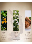 Naseem AURA Aqua Parfum EDP 80ml Perfume - TUZZUT Qatar Online Shopping