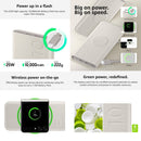 Samsung 10000mAh Wireless Power Bank | 25W | USB-C | Wireless Charging - 	EB-U2510 - TUZZUT Qatar Online Shopping