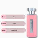 Summer Pink EDP 100ml Perfume by Reef Perfumes - TUZZUT Qatar Online Shopping