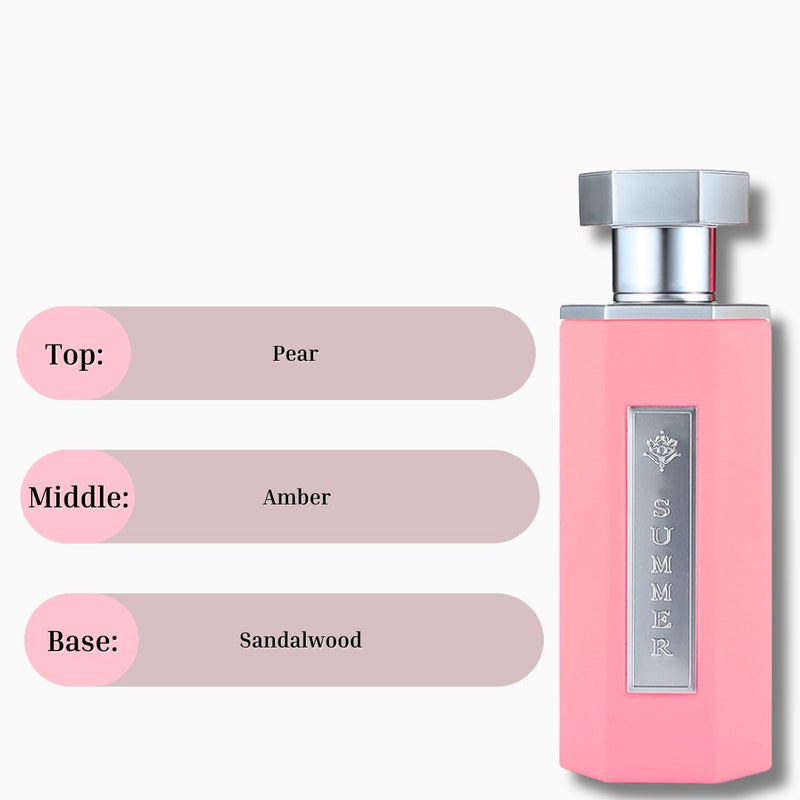 Summer Pink EDP 100ml Perfume by Reef Perfumes - TUZZUT Qatar Online Shopping