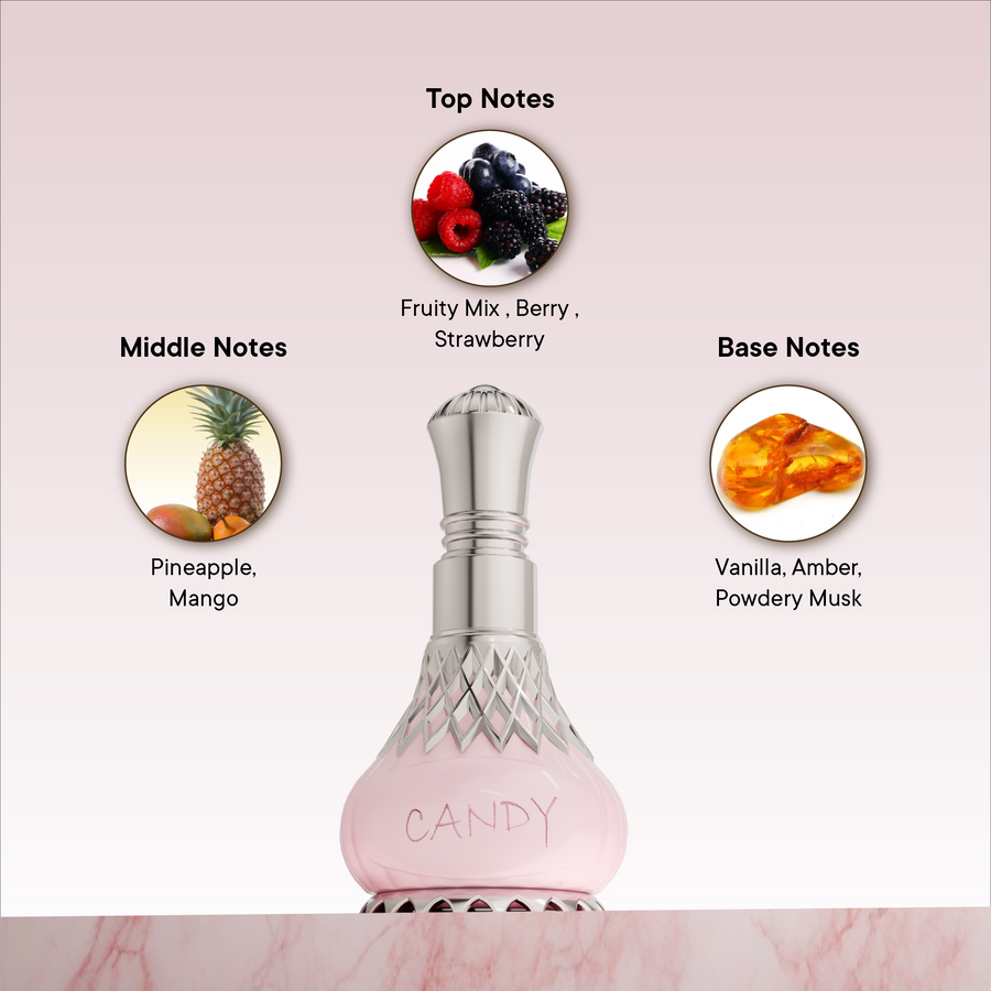 Al Nuaim Candy 9.9ML Attar Roll-On Perfume Al Nuaim Candy 9.9ML Attar Roll-On Perfume