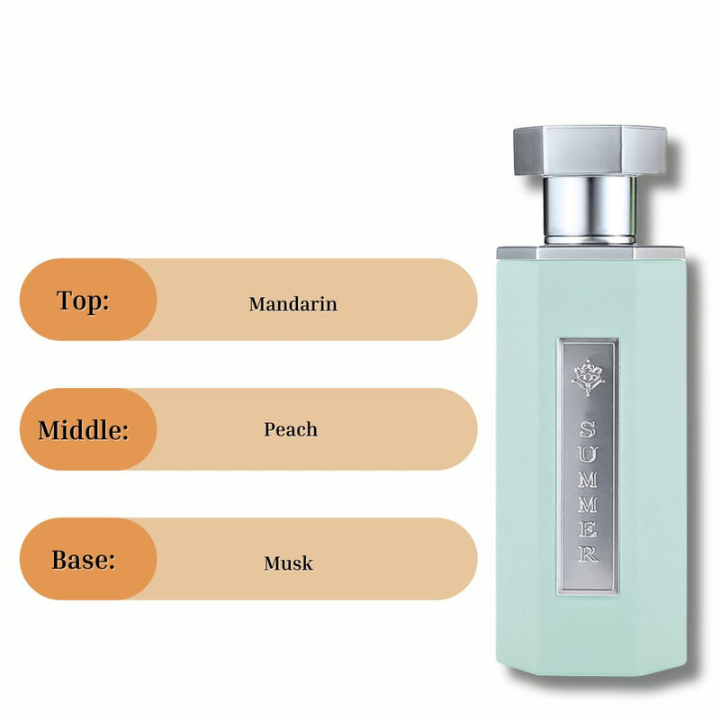 Summer Tiffany EDP 100ml Perfume by Reef Perfumes - TUZZUT Qatar Online Shopping