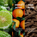 Royal Mirage Original Eau De Cologne 120ML For Men & Women - TUZZUT Qatar Online Shopping