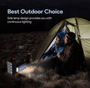 Solar-Powered Rechargeable Handheld Flashlight with 8 LED Lights  W5117-1 - TUZZUT Qatar Online Shopping