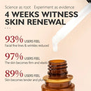 VIBRANT GLAMOUR Retinol Face Serum Moisturizing Anti-Aging Anti-Wrinkle Firming - Tuzzut.com Qatar Online Shopping