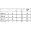 Unisex Men Women Back Posture Correction Belt - TUZZUT Qatar Online Shopping