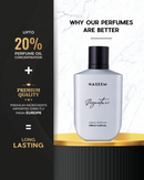 Naseem Signature Silver Aqua Parfum EDP 100ml - TUZZUT Qatar Online Shopping