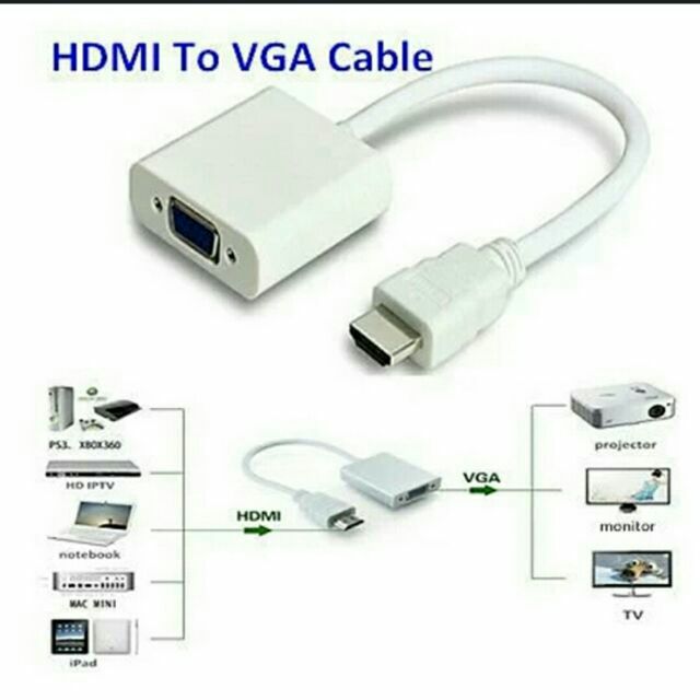 HDMI To VGA Adaptor Cable - Tuzzut.com Qatar Online Shopping