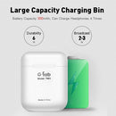 G-tab TW3 Wireless Stereo V5.0 Bluetooth Headset with Charging Case + Free Silicon Case - Tuzzut.com Qatar Online Shopping