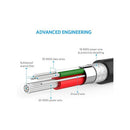 Anker Powerline Micro USB Cable 3ft - Tuzzut.com Qatar Online Shopping