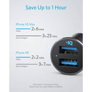Anker PowerDrive 2 Alloy Metal Mini Car Charger A2727H12 - Tuzzut.com Qatar Online Shopping