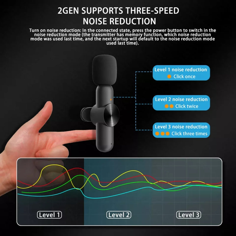Wireless Lavalier Dual Microphone - Tuzzut.com Qatar Online Shopping