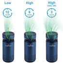 Macnoa Portable Rechargeable Air Purifier - Tuzzut.com Qatar Online Shopping