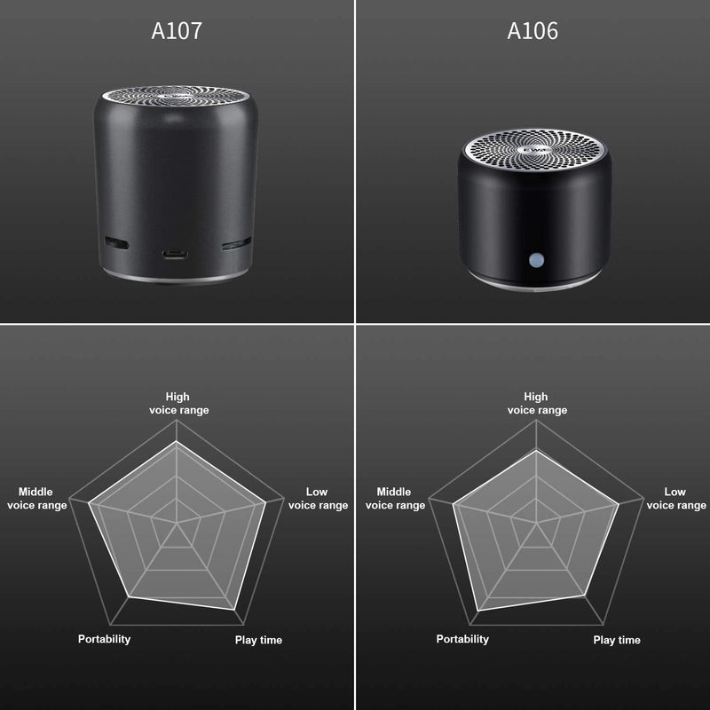 EWA A107 Portable Wireless Bluetooth Small Metal Speaker - Tuzzut.com Qatar Online Shopping
