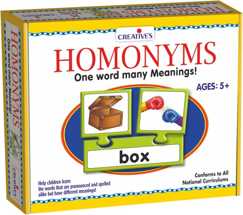 Homonyms Homonyms