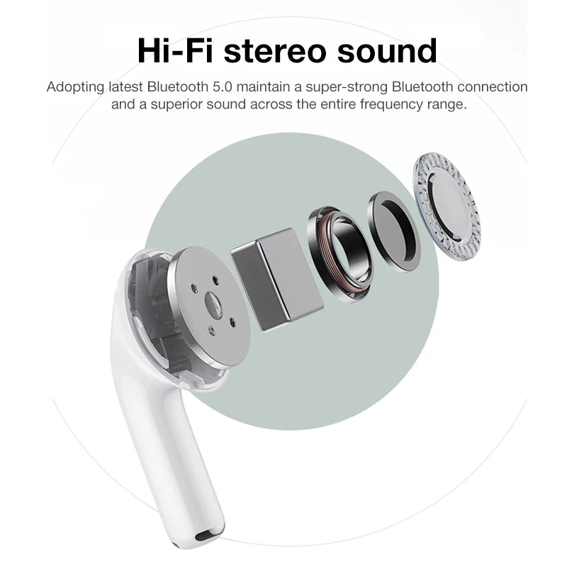 AirPro Wireless Stereo Touch Sensor TWS Wireless Bluetooth Headset Earbuds - TUZZUT Qatar Online Store