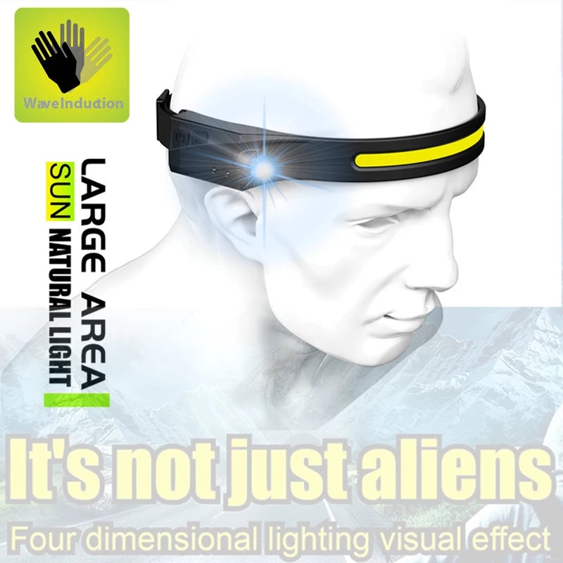 Mini COB LED Headlamp Waved Sensor Rechargeable Flashlight Headlight 2400mAH Mini COB LED Headlamp Waved Sensor Rechargeable Flashlight Headlight 2400mAH