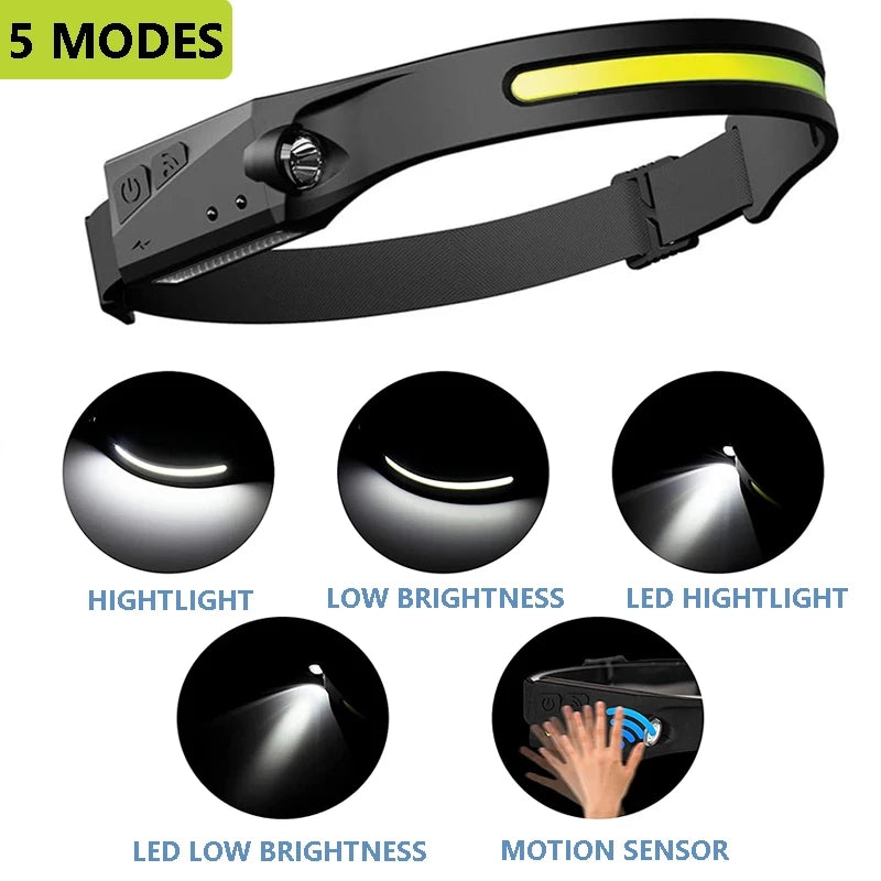 Rechargeable Zoom LED Headlamp Hand Motion Sensor Outdoor Headlamp