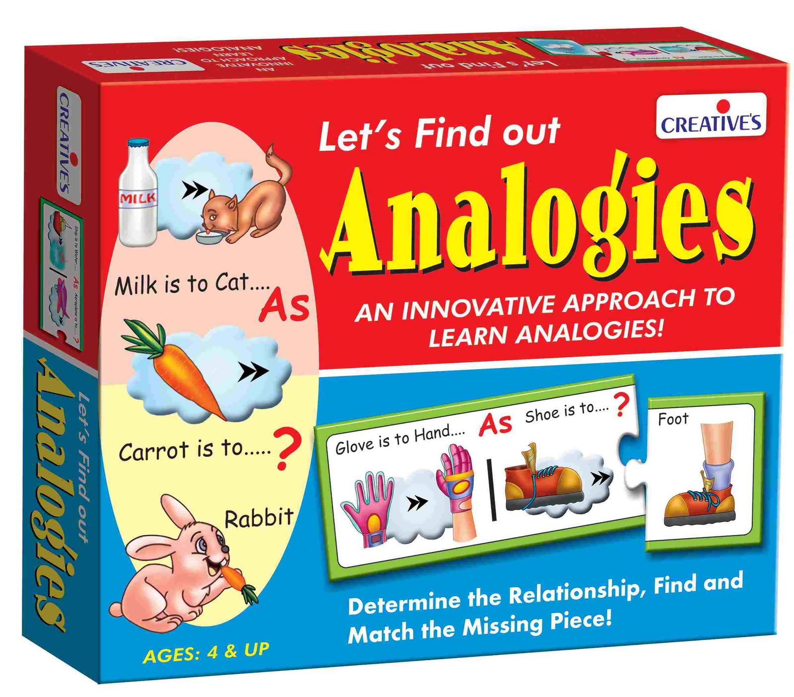 Let's Find out- Analogies Let's Find out- Analogies