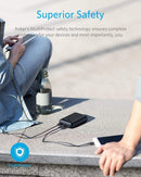 Anker PowerCore Select 10000 mAh Power Bank - A1223H11 - Tuzzut.com Qatar Online Shopping