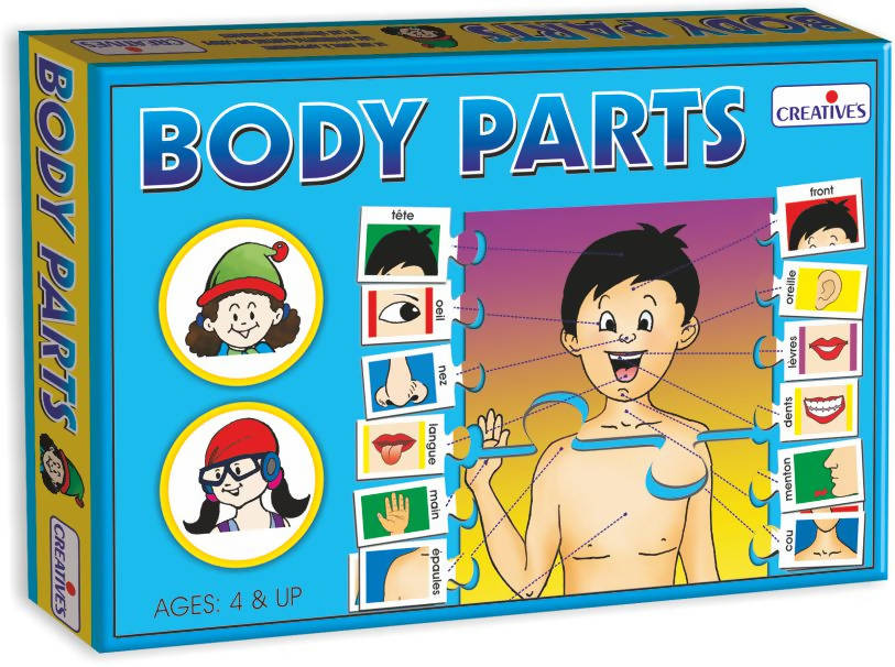 Body Parts Body Parts