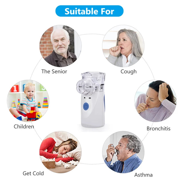 Home Ultrasonic Inhaler Portable Inhaler Mesh Nebulizer Mist Discharge Asthma Inhaler Mini Automizer Humidifier Health Care - Tuzzut.com Qatar Online Shopping