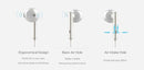 Huawei AM116 3.5mm In-Ear Wired Earphone Metal Version - Tuzzut.com Qatar Online Shopping