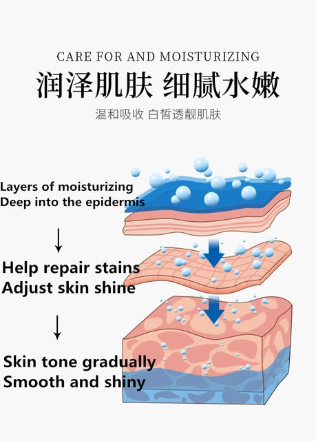 Strong Effects Whitening Face Cream Strong Effects Whitening Face Cream