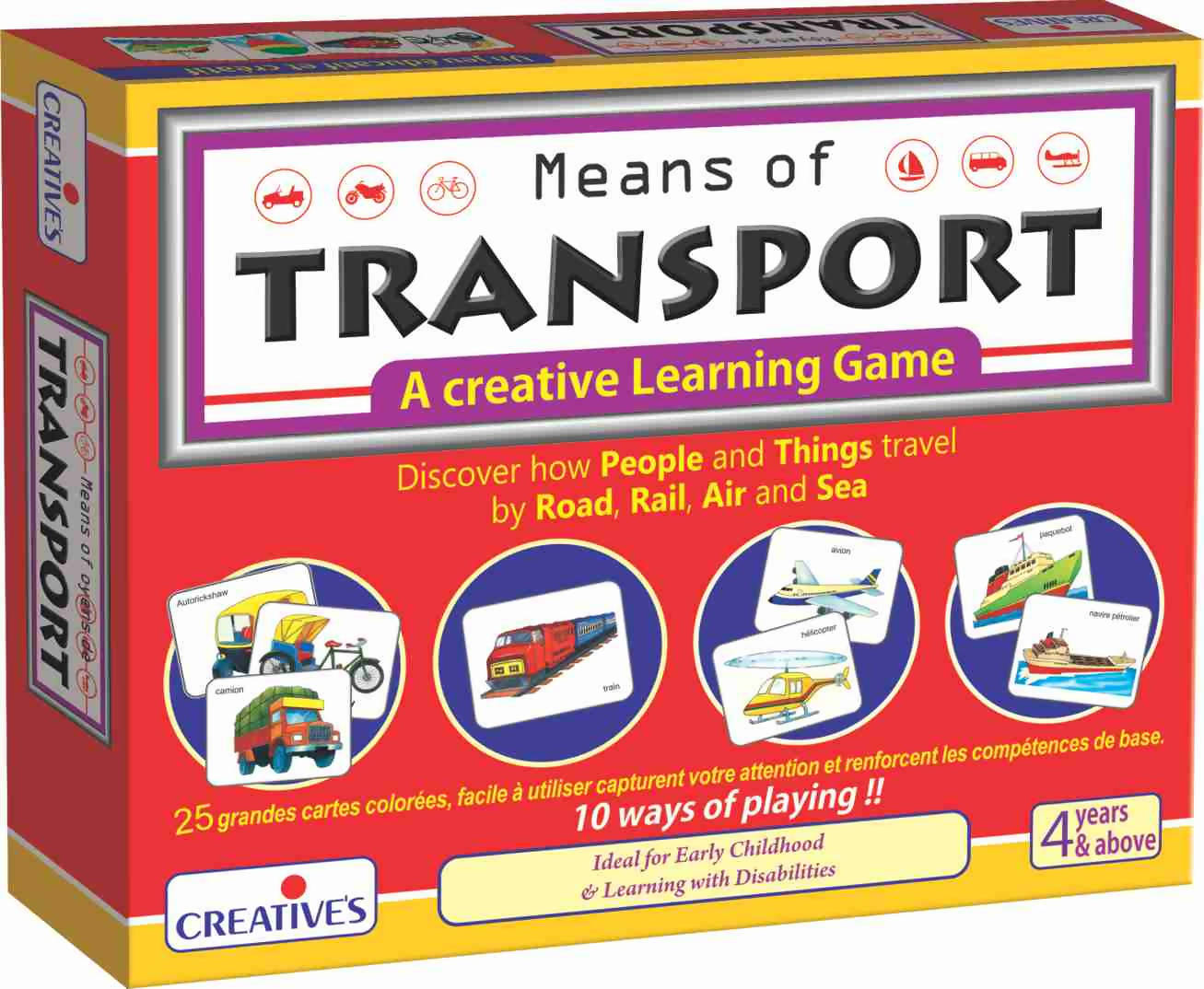 Means of Transport Means of Transport