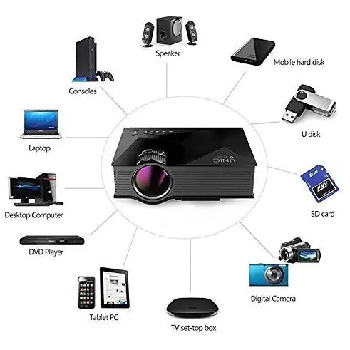 UC46 Entertainment HD LED Projector, 1200 Lumens, Wi-Fi Ready With HDMI, VGA, AV, USB, SD Card Slot - Tuzzut.com Qatar Online Shopping