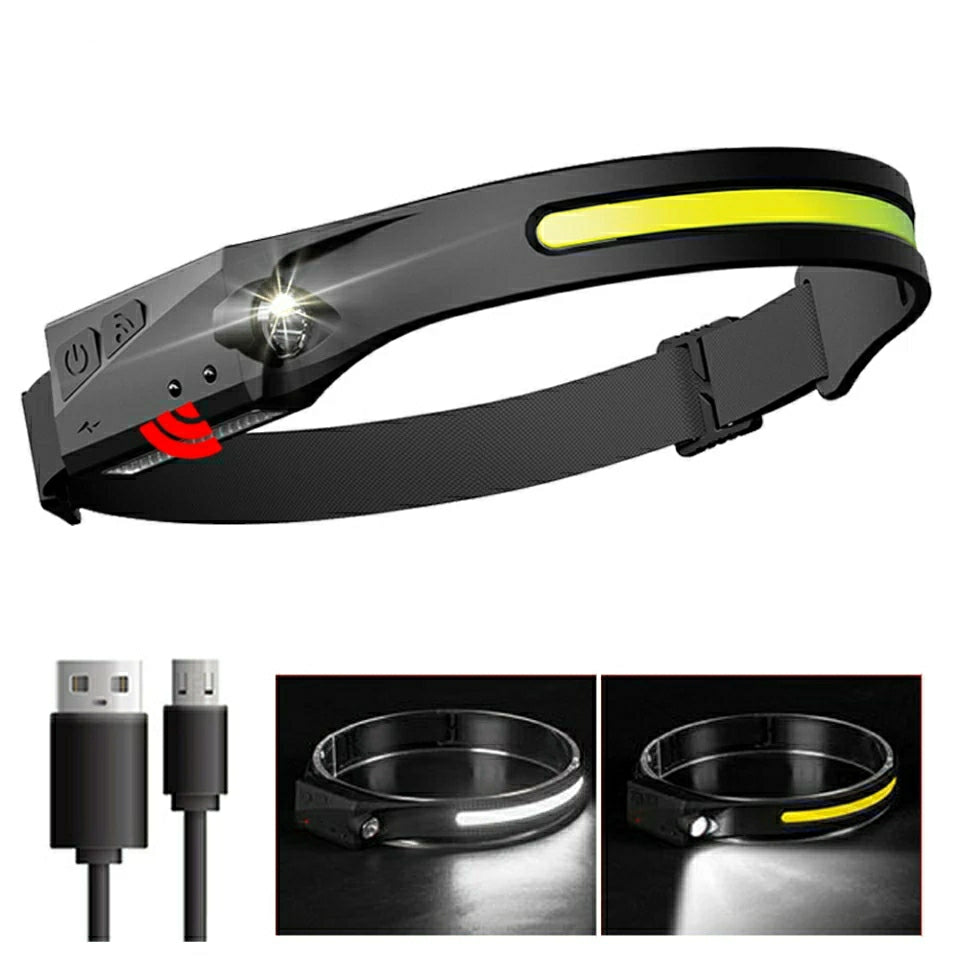Mini COB LED Headlamp Waved Sensor Rechargeable Flashlight Headlight 2400mAH Mini COB LED Headlamp Waved Sensor Rechargeable Flashlight Headlight 2400mAH