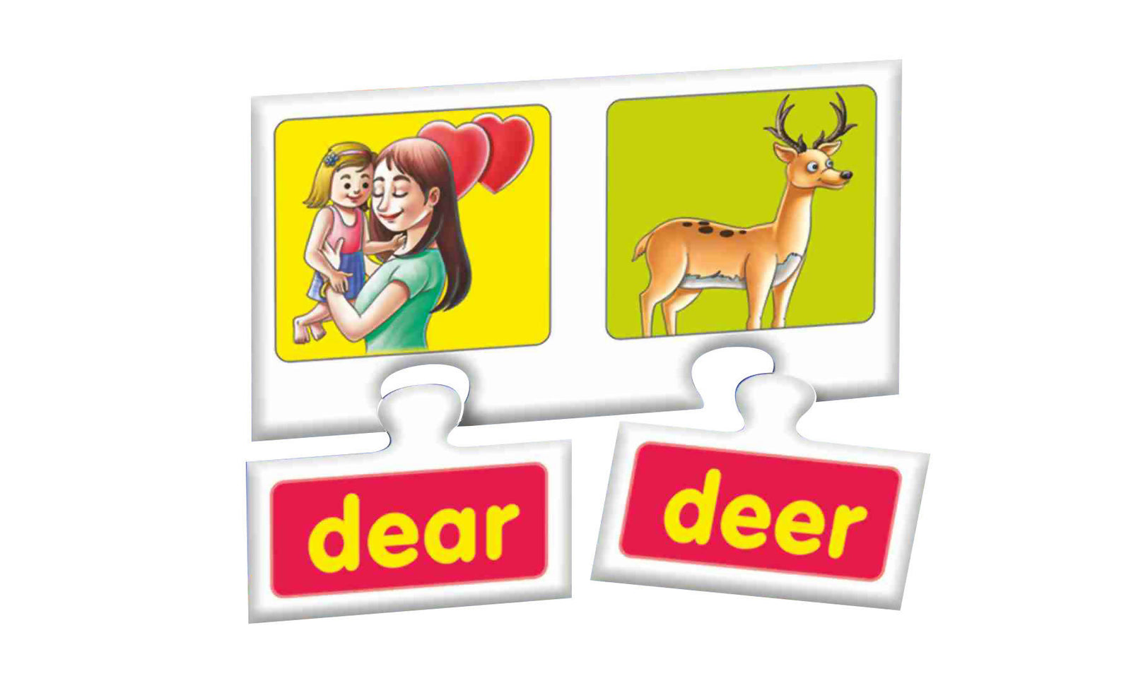 Homophones Homophones