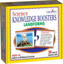 Science Knowledge Boosters-Land Forms - Tuzzut.com Qatar Online Shopping
